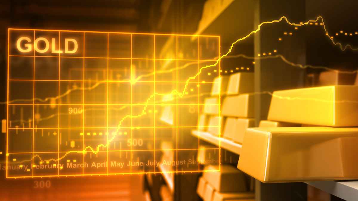 investment-guide