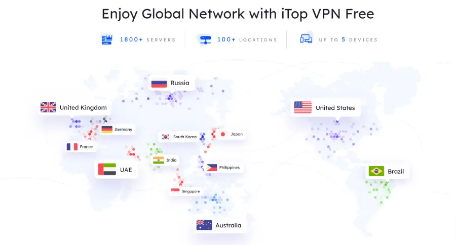 iTop-VPN-Servers