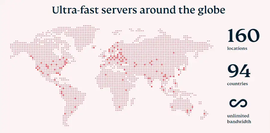 ExpressVPN-Servers
