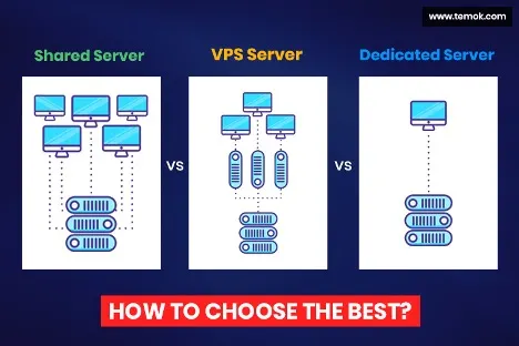 how-to-choose-best-hosting