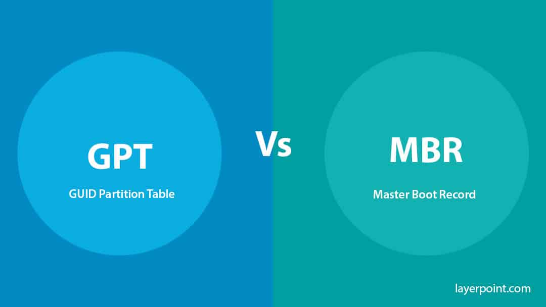 Gtp And Mbr