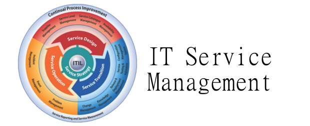 It Servicemanagement