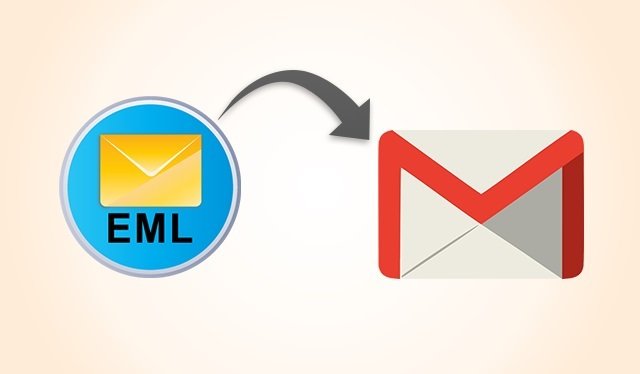 Eml In Gmail