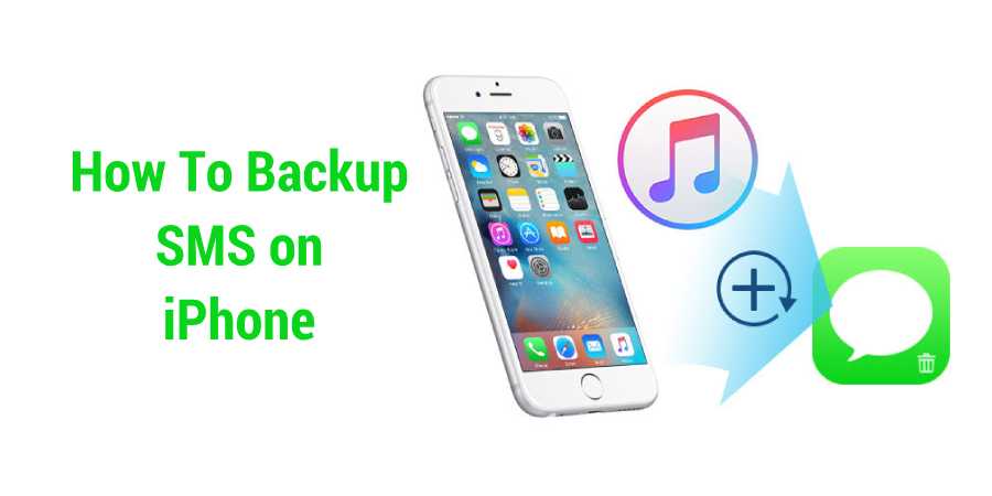 Iphone Sms Backup