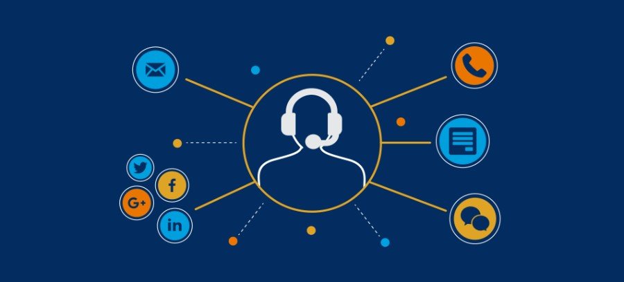 Customer Service Help Desk
