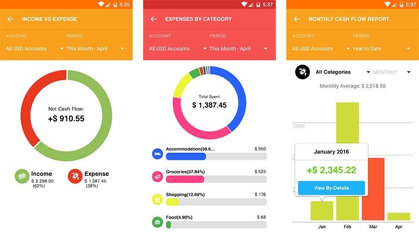 Android Best Expence Tracking App