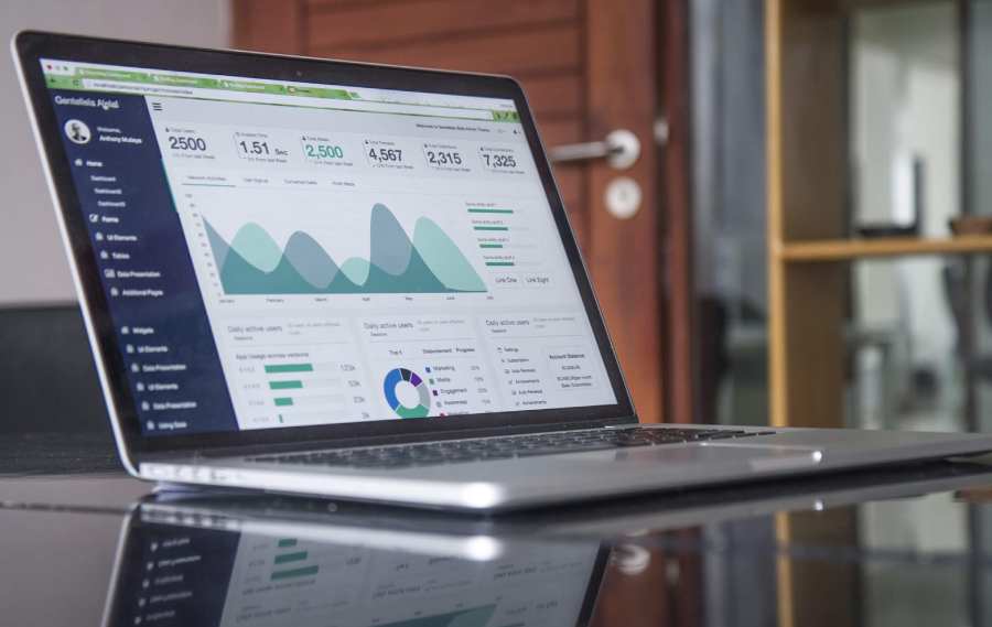 Business Trading Impact