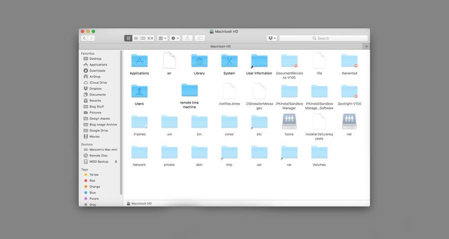 Hidden Files Macos
