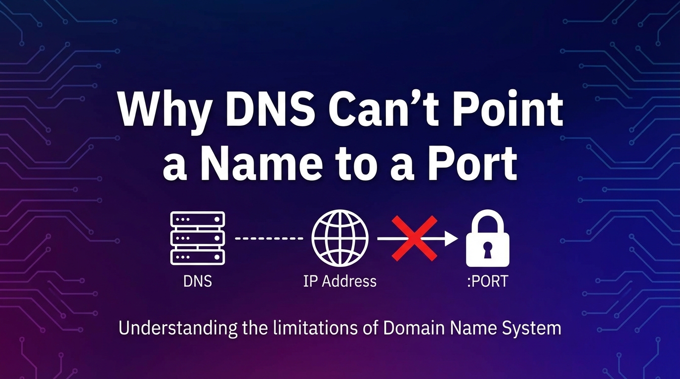 1770285621 Why DNS Cant Point A Name To A Port